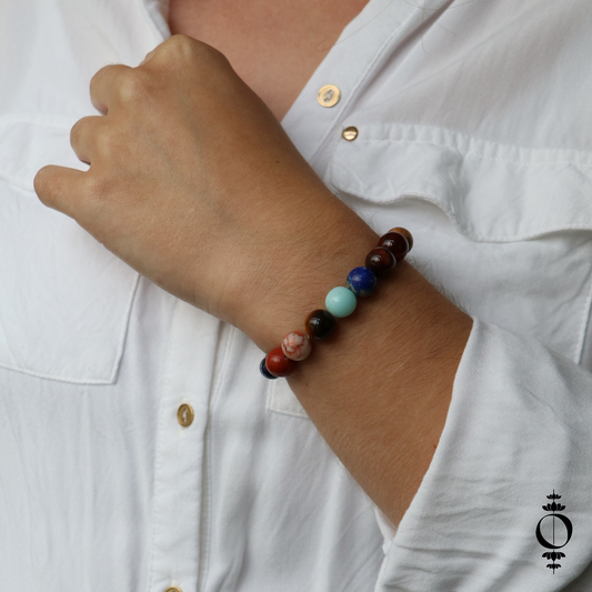 Planeten Chakra Armband